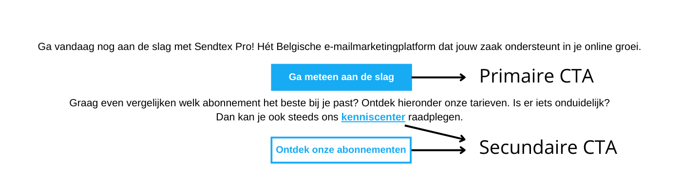 Hoe genereer je meer kliks met aantrekkelijke CTA's?